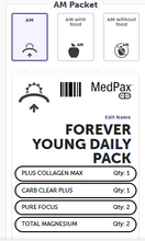 Load image into Gallery viewer, Forever Young.